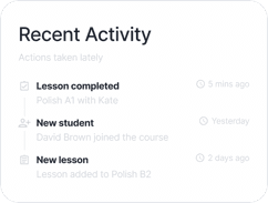Recent activity panel